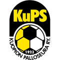 KuPS