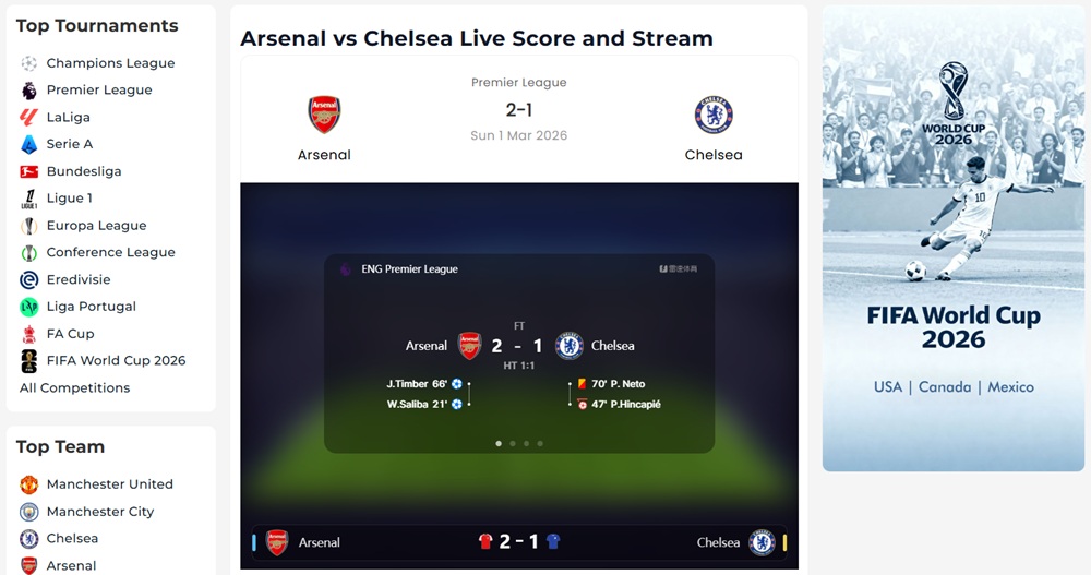 Livesports808 vs. Livesports808plus: The Future of Legal Football Data & 3D Live Scores - 2